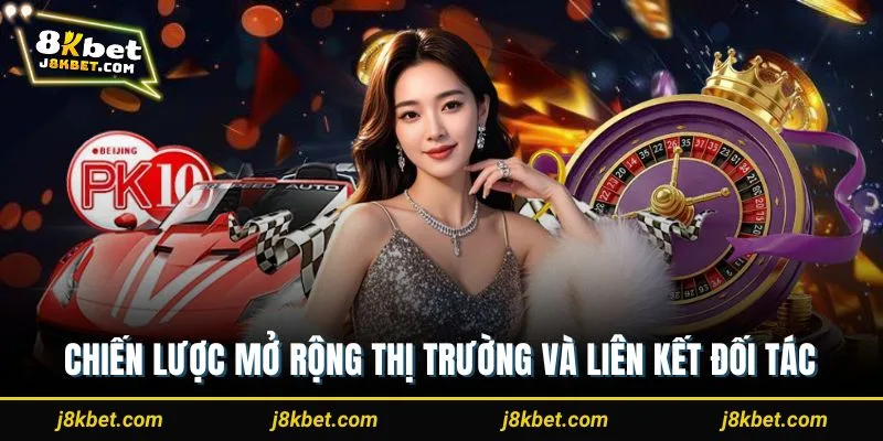 Chiến lược mở rộng thị trường và liên kết đối tác